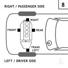 Cargar imagen en el visor de la galería, Soporte Motor Anchor Industries 3217