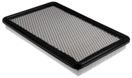 Filtro Aire Mahle Lx 3077